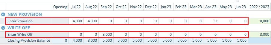 Modelling_inventory_write-offs_updated_screenshot.png
